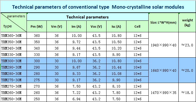 PV_modules_04.png